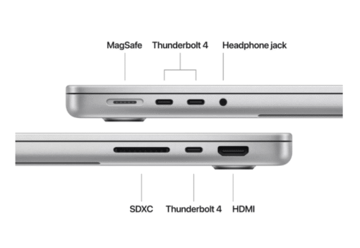 MacBook Pro 14.2"/Apple M4 Pro (CPU 14-core, GPU 20-core, Neural - imagine 6