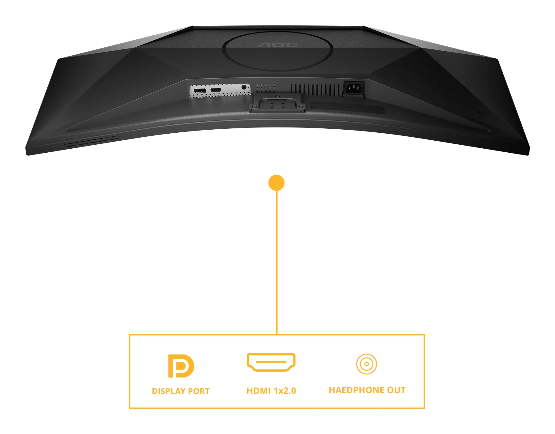 Monitor AOC 34" CU34B3E, Curvature: 1500R, Diagonal (inch): 34, Diagonal - imagine 4