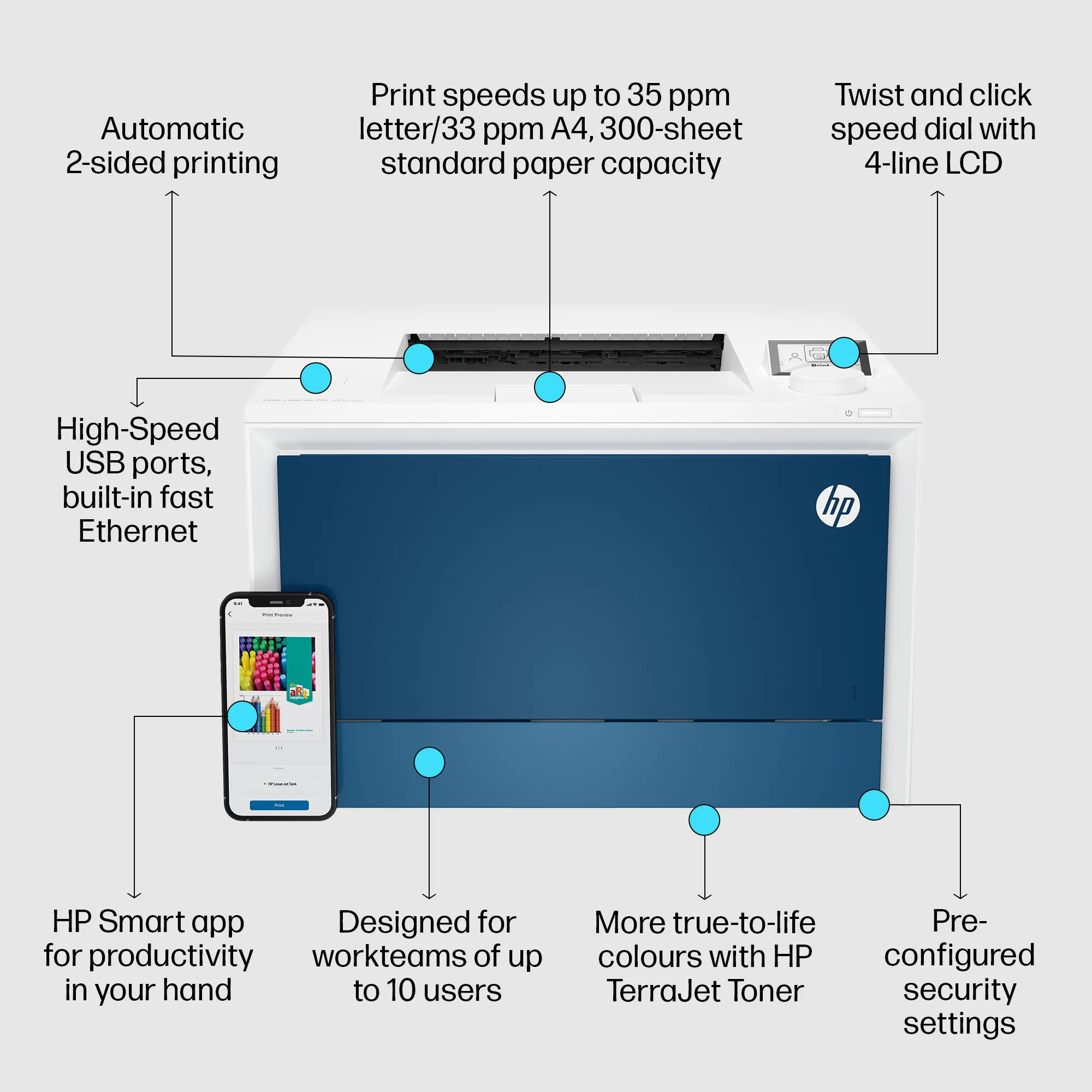 Imprimanta Laser HP Color LaserJet Pro 4202dn, Color, format A4, - imagine 2
