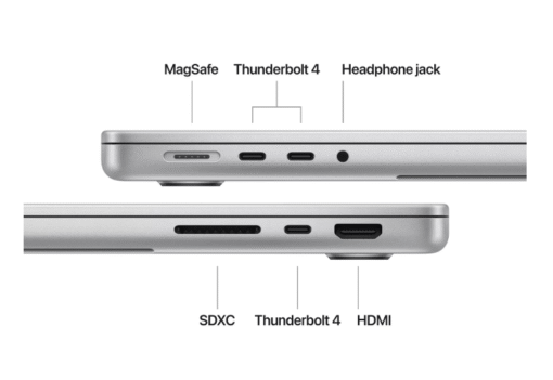 MacBook Pro 14.2"/Apple M4 Max (CPU 14-core, GPU 32-core, Neural - imagine 4
